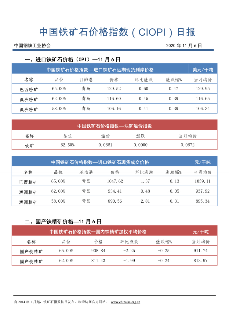 b74fe70959e6bd470eac1a1a81256c0b.jpg